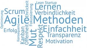 Agile Werte & Prinzipien